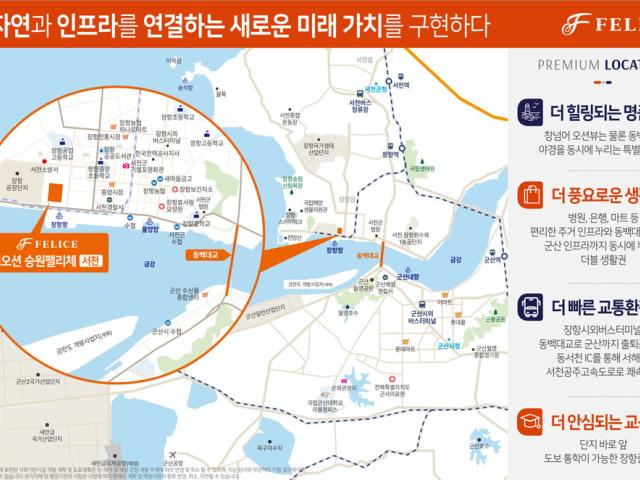 입지환경